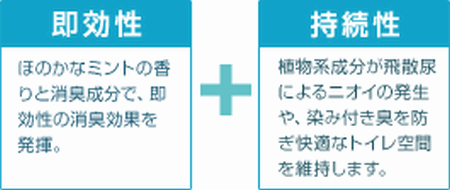 �������{������