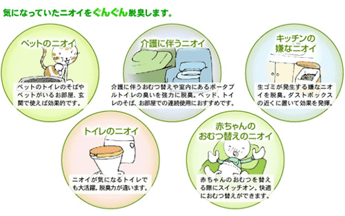 気になっていたニオイをぐんぐん脱臭します