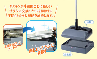 �_�X�L����4�T�Ԃ��Ƃɂ����炵���u���V�Ɍ����I�@��Ԃ������炸�A�@�\���ێ����܂��B